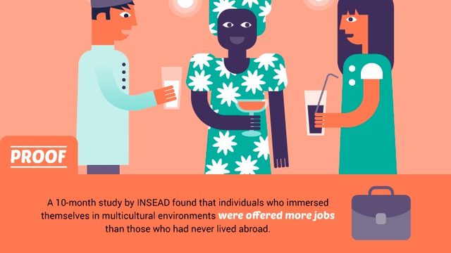 Living Abroad will make you smarter