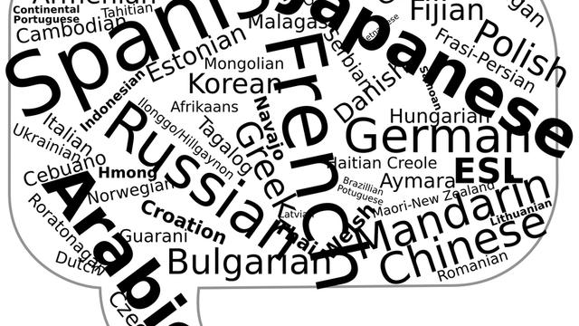 Polyglot