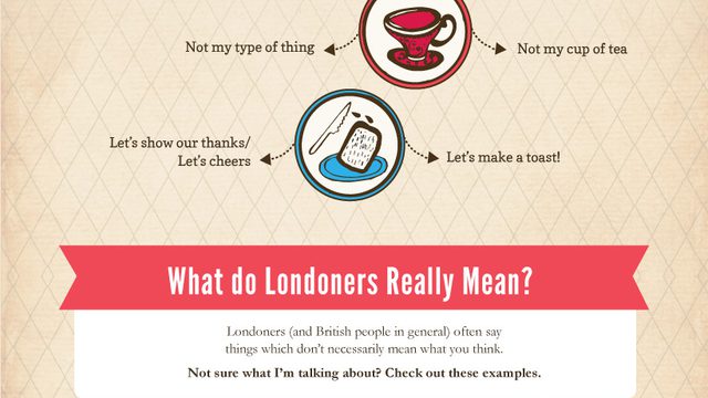 How to understand londoners